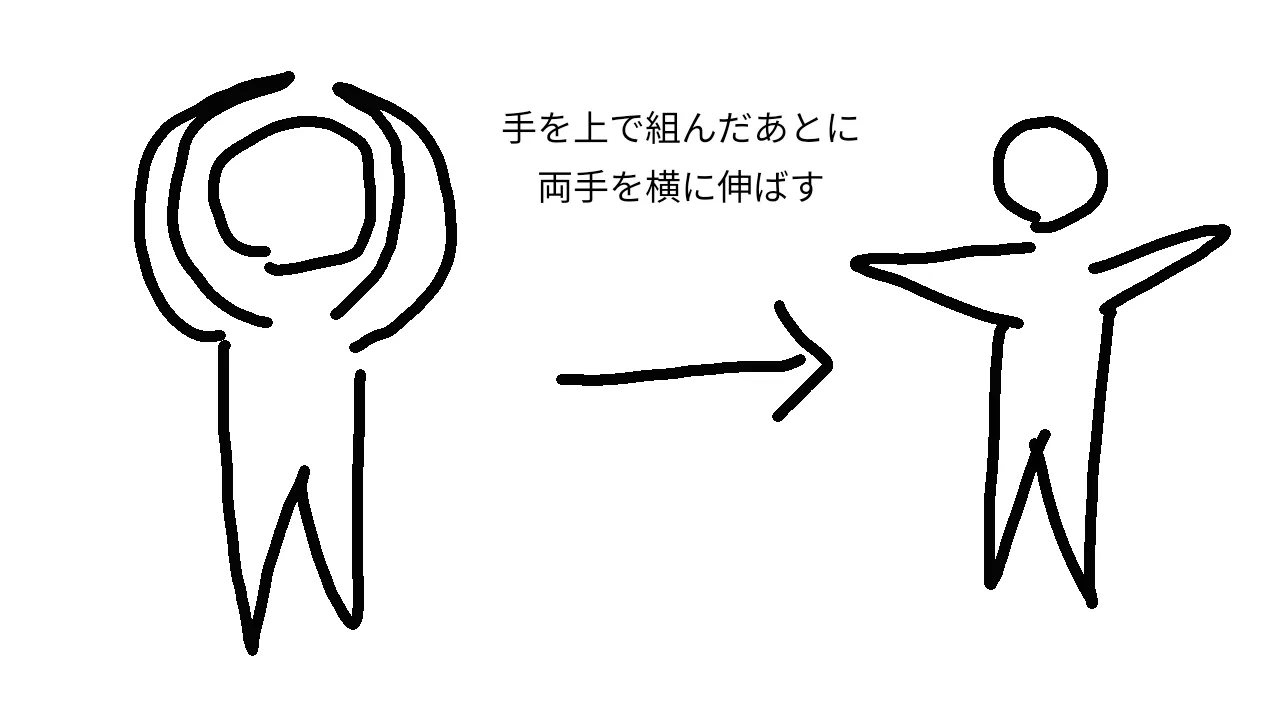 3月3日の晩御飯