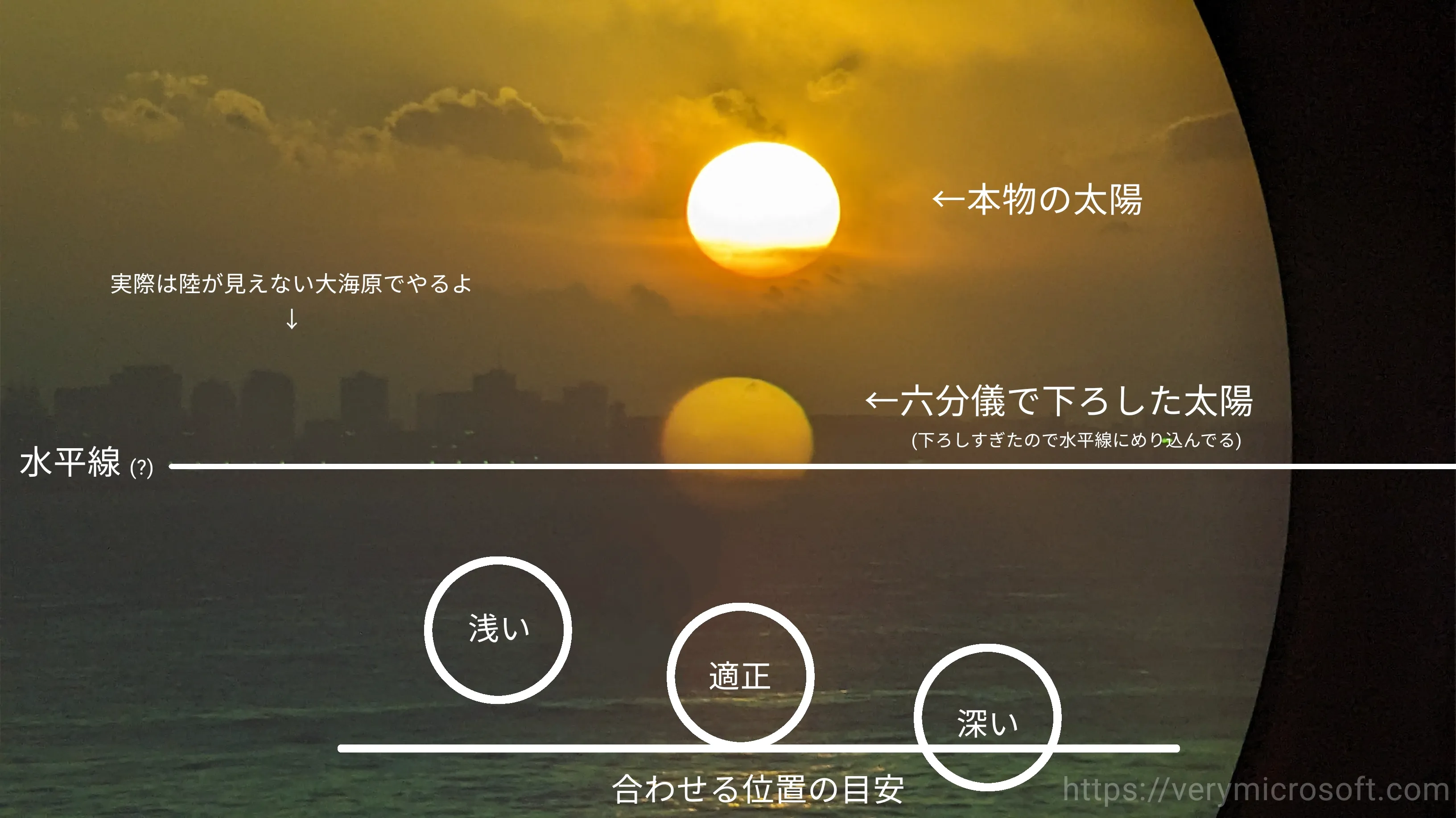 こんな感じ